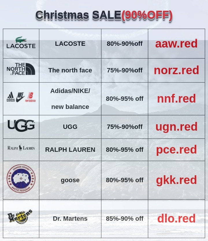 FoxFraud's tweet image. 