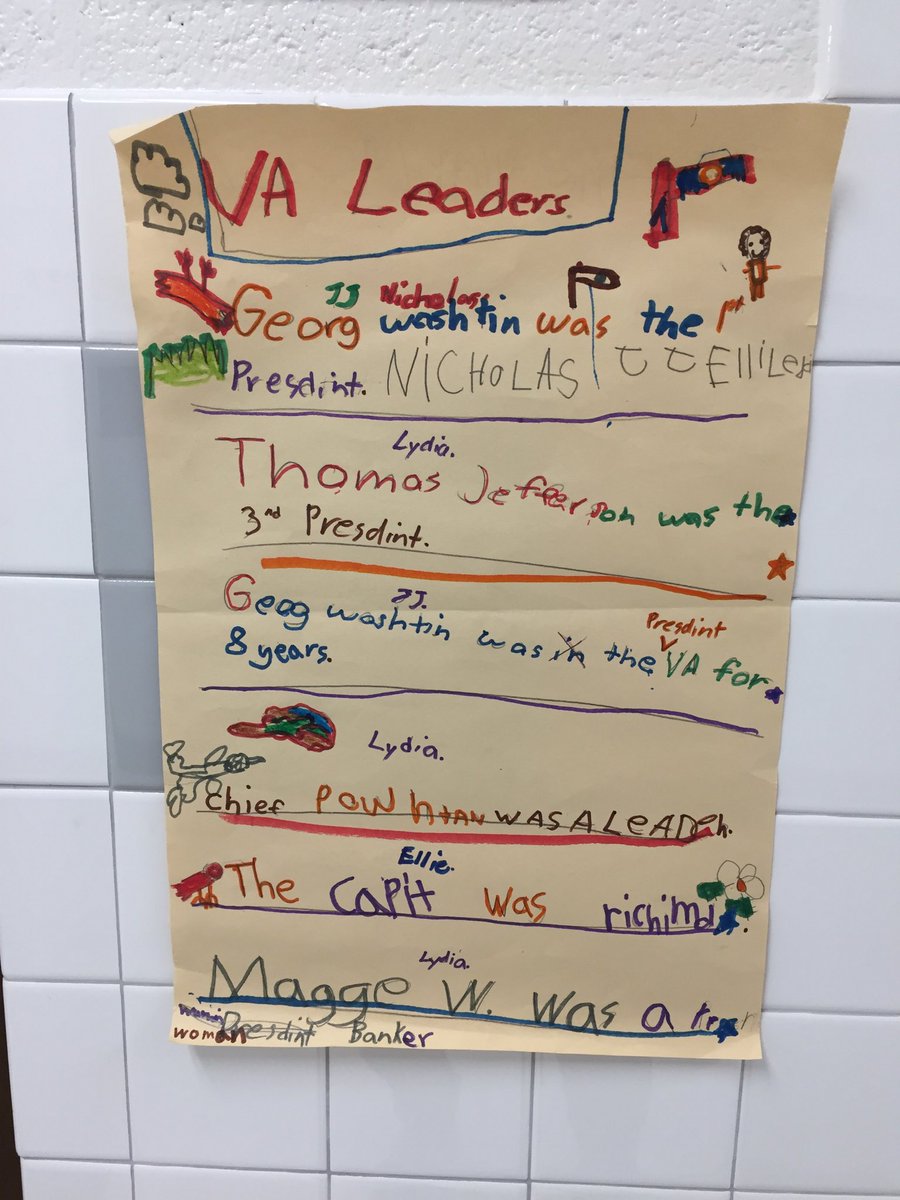 Beautiful products created by my first graders to inform others about Virginia day!