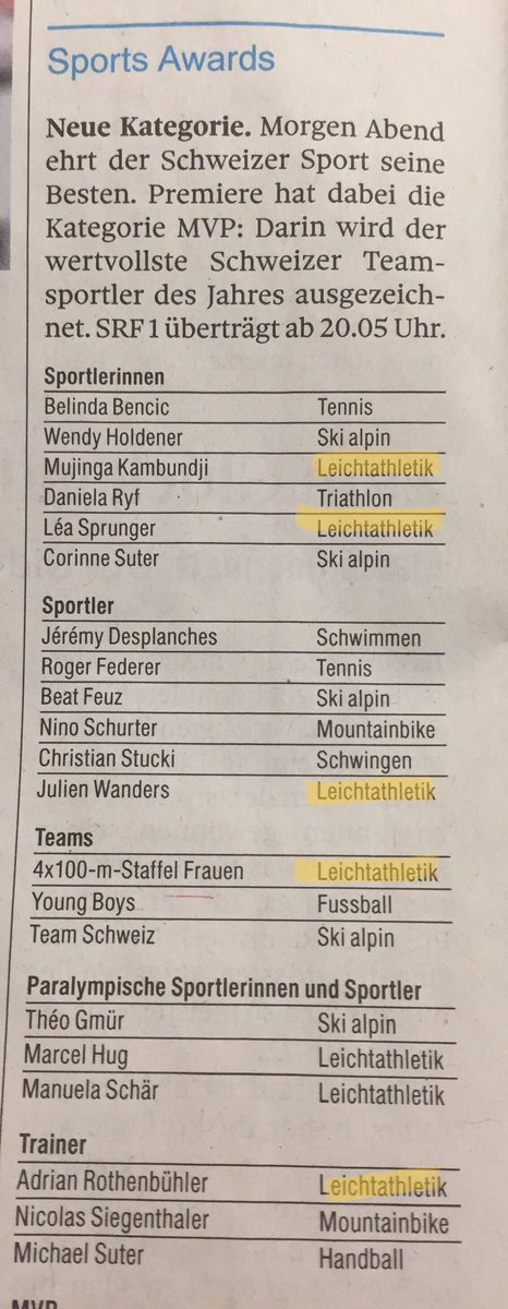 Athletics - No. 1 sport in Switzerland!? Proud on all the nominees of <a href="/SwissAthletics/">Swiss Athletics</a> at 2019 Sports Awards!
<a href="/EuroAthletics/">European Athletics</a> <a href="/WorldAthletics/">World Athletics</a> <a href="/Diamond_League/">Wanda Diamond League</a> @srfsport <a href="/RTSsport/">RTS Sport (compte archivé)</a> <a href="/ATHLE_ch/">ATHLE.ch</a>