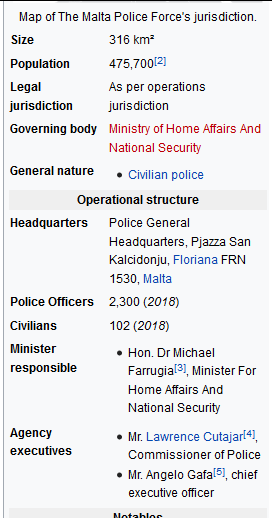 EyeOnMalta's tweet photo. #DaphneCaruanaGalizia 
789

Re Yesterday's #Valletta 13.12.2019 "RepublicDayEvent"

The PoliceMassGuard of #CriminalGeorgeVella was excessive
---------
It is reasonable to expect reasonable civilian power keeping order
---------
#MichelleMuscat=#AFMguard?
#President=#PoliceGuard? https://t.co/ssRDRW6jEU