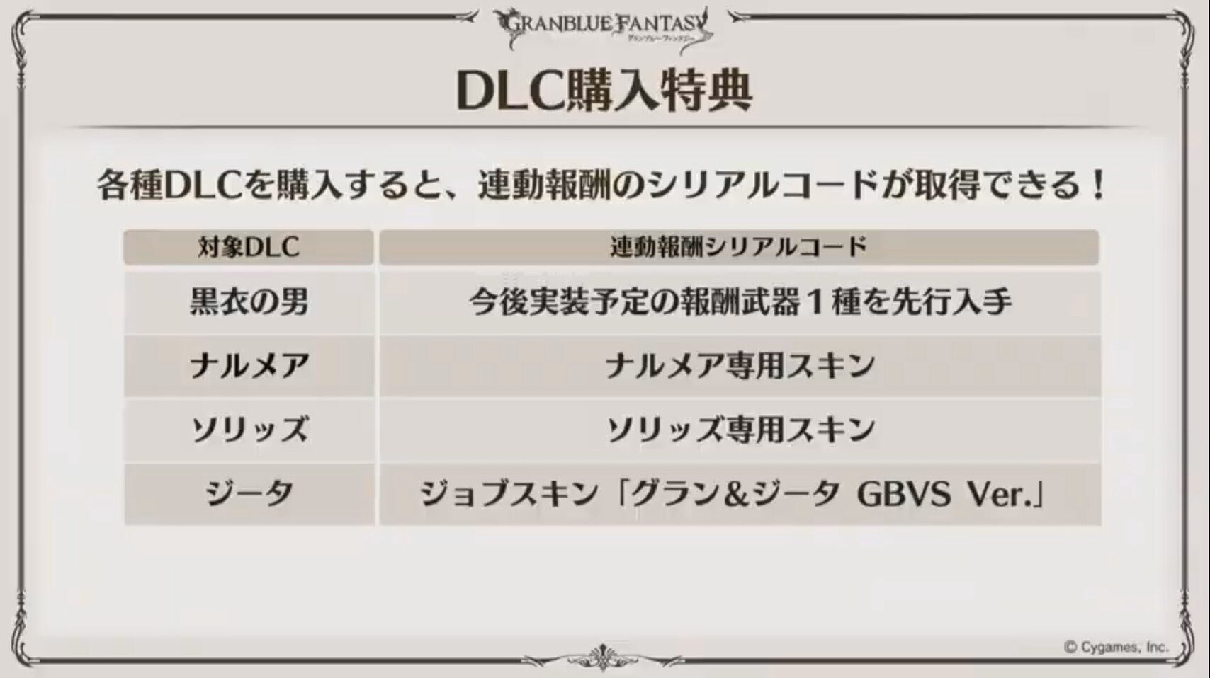 Granblue Fantasy Versus Reveals Chaos Bringer, Narmaya, Soriz, Djeeta, and  Belial as DLC Characters - Siliconera