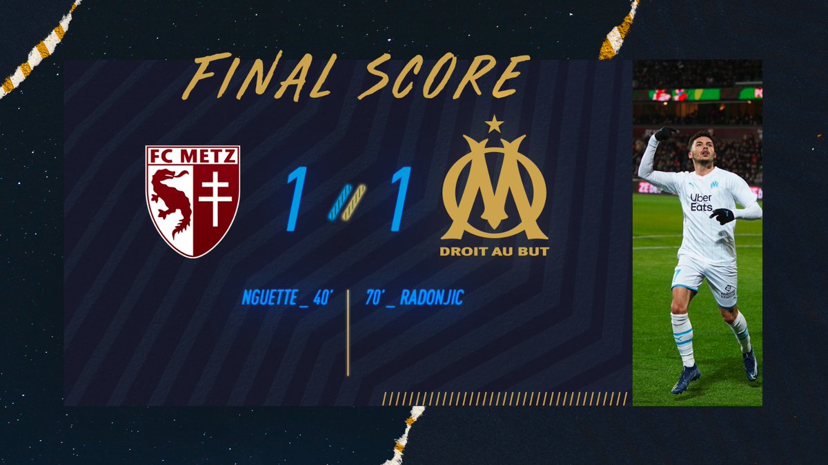 OM_Officiel's tweet photo. ⏱90+7 | #FCMOM  1⃣-1⃣

❌Fin du match ! L'OM obtient un point de son déplacement à Metz. 

⚽ Un nouveau but de Nemanja Radonjic et un penalty arrêté par Yohann Pelé ont permis ce résultat. 

🏠Rendez-vous samedi prochain pour la réception de Nîmes à l'@orangevelodrome https://t.co/EJAv5TgFqe