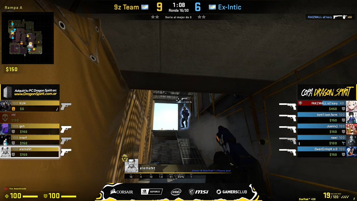 GamersClubCSes's tweet photo. #CopaDragonSpirit | Gran Final | Map 1
@9zTeam lleva la delantera en Vértigo 9-6 frente a los muchachos de #ExIntic. ¡La Final está bien picante acá en @megasonic_arg! 🔥
📺https://t.co/Xg1TxenfEZ https://t.co/WH1yCNE9Nh