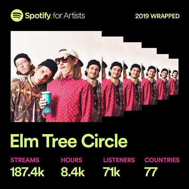 Thanks for tuning in this year! It’s absolutely mind blowing for us to see these numbers. Specials thanks to the team at @krodrecords especially Jordan for being patient with us and pushing our music into every lil corner of this planet. We also say than… ift.tt/35k0sQg