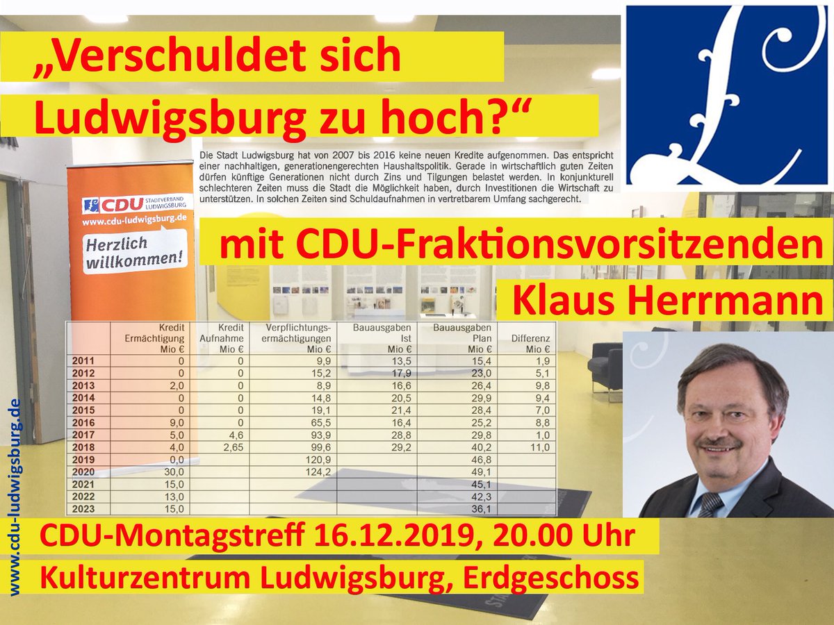 CDU-Montagstreff mit dem Vorsitzenden der CDU-Gemeinderatsfraktion Klaus Herrmann: „Verschuldet sich Ludwigsburg zu hoch?“ Termin: 16. Dezember 2019, 20:00 Uhr, Kulturzentrum Ludwigsburg, Wilhelmstraße 9/1, im EG.