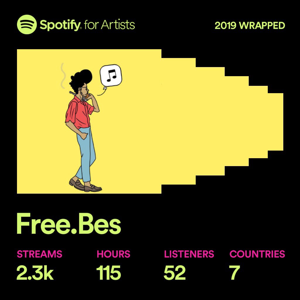 bes_free's tweet photo. SPOTIFY WRAPPED... #spotifywrapped2019 https://t.co/bWBcr9Usl1