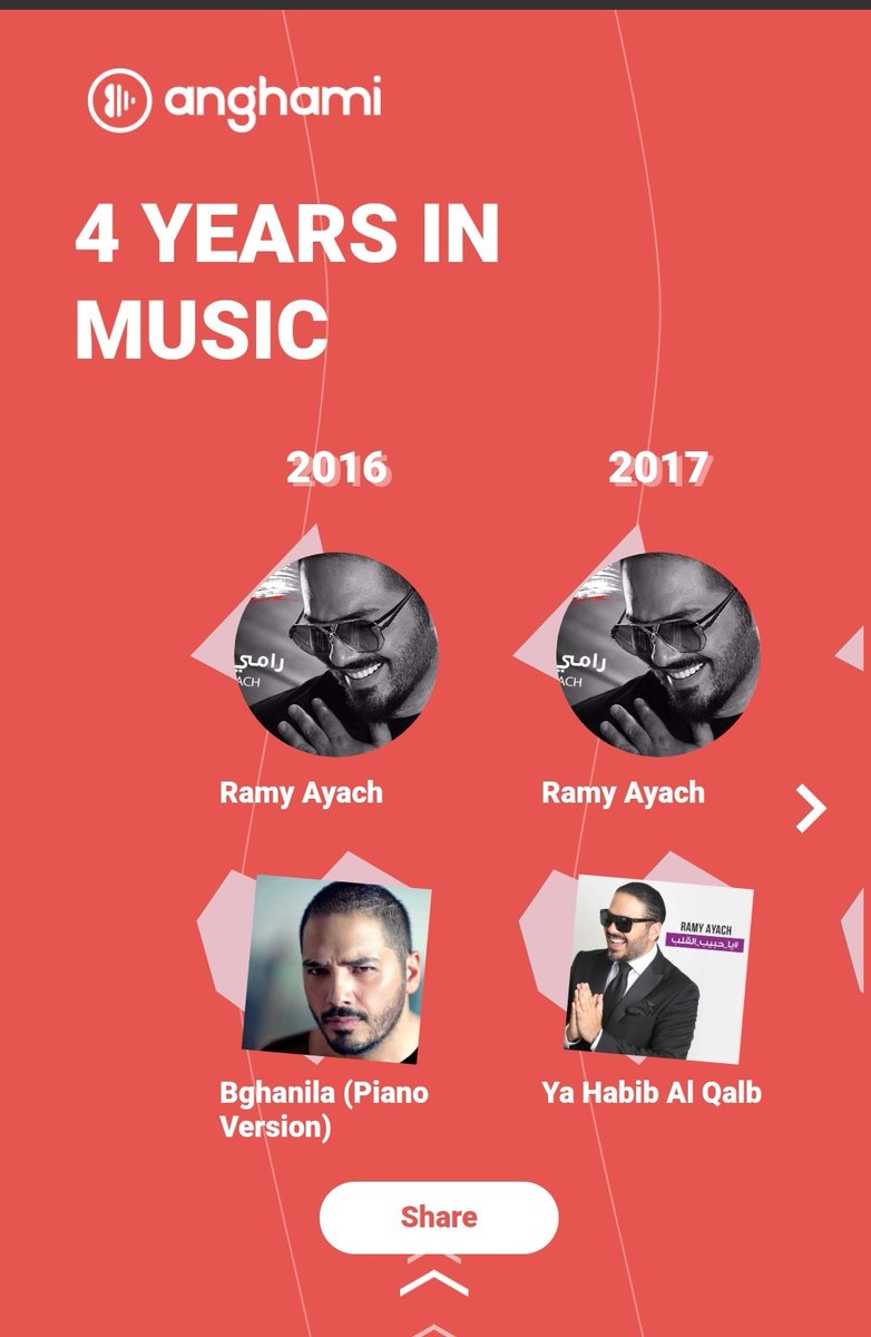 zeirisheima's tweet photo. @RamyAyach
صوتك مرافقنا سنين و سنوات  ❤ https://t.co/vshM4cXsEc