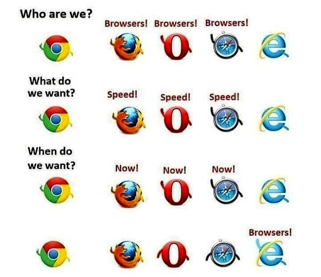 Internet Browser Meme What Do We Want Google Search Funny