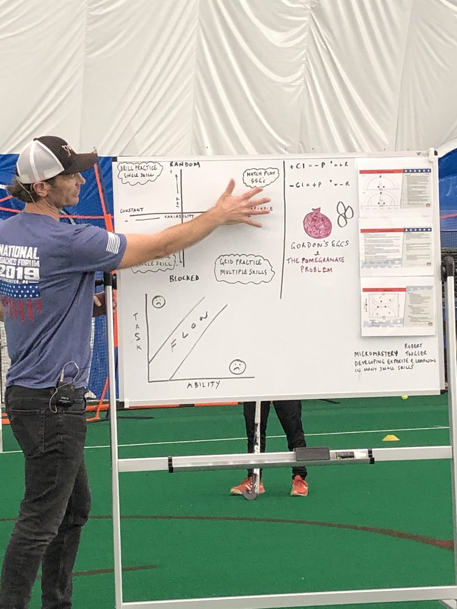 prfieldhockey's tweet image. Grateful for the opportunity to learn from the best minds in hockey for the past 2 days #CoachesForum2019 @USAFieldHockey