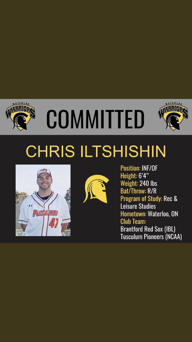 wloobsb's tweet photo. 3rd big moment, the signing of 1B @IltshishinChris! He made an immediate impact with 2 HR in his first game, quickly gaining respect of his teammates and becoming team captain. Along with being a 2nd team OUA all star, we can’t wait for his second season!

@WlooWarriors @GuruCBG https://t.co/WePLcjTVYm