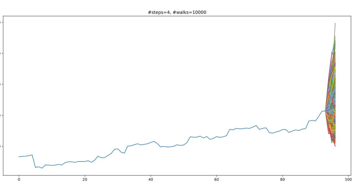 JereWerner tweet media