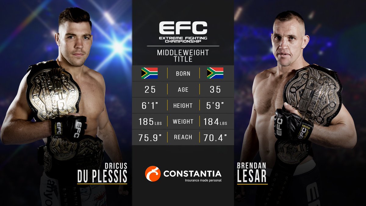EFCworldwide's tweet photo. This is it. This is the big one. Who will walk away UNDISPUTED EFC middleweight champion?
#AndNew Undisputed EFC Women's Flyweight champion of the world ! @fiorotmanon #EFC82 #WMMA https://t.co/hrAinaJzZQ