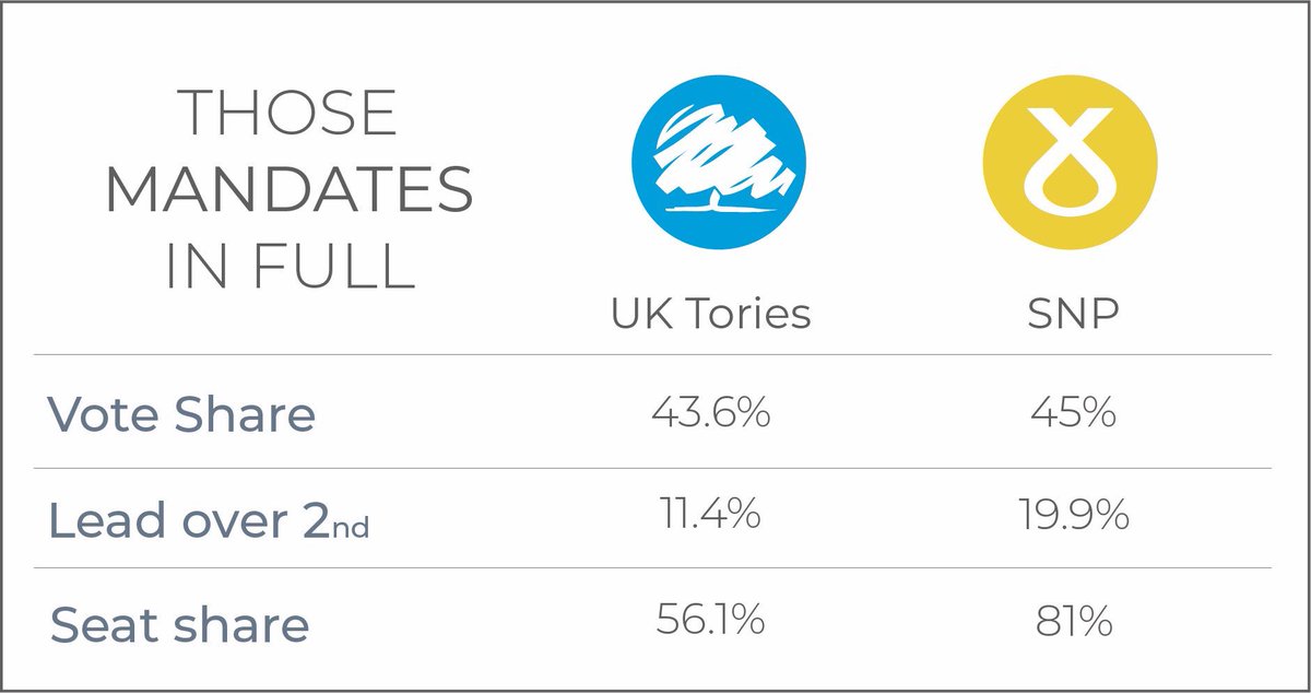 Angus Robertson tweet media