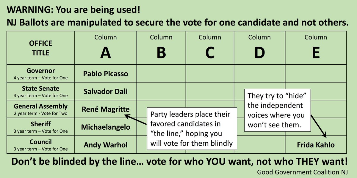 What can we do? One thing EVERYONE can do is *check who the candidates are* -- read about them, choose wisely, vote for someone who really represents your views. IGNORE the line. Not everyone on it is bad, but not everyone on it is good. You choose.