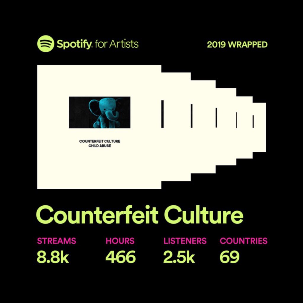 Counterfeit Culture tweet media