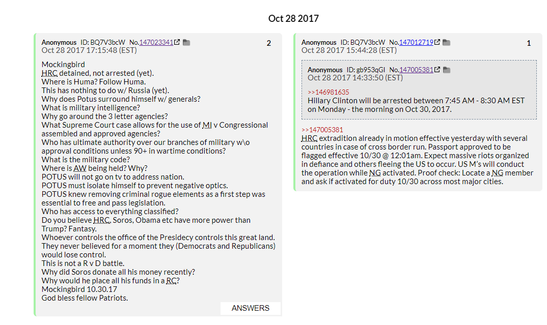 18) Q's first posts were on October 28, 2017.