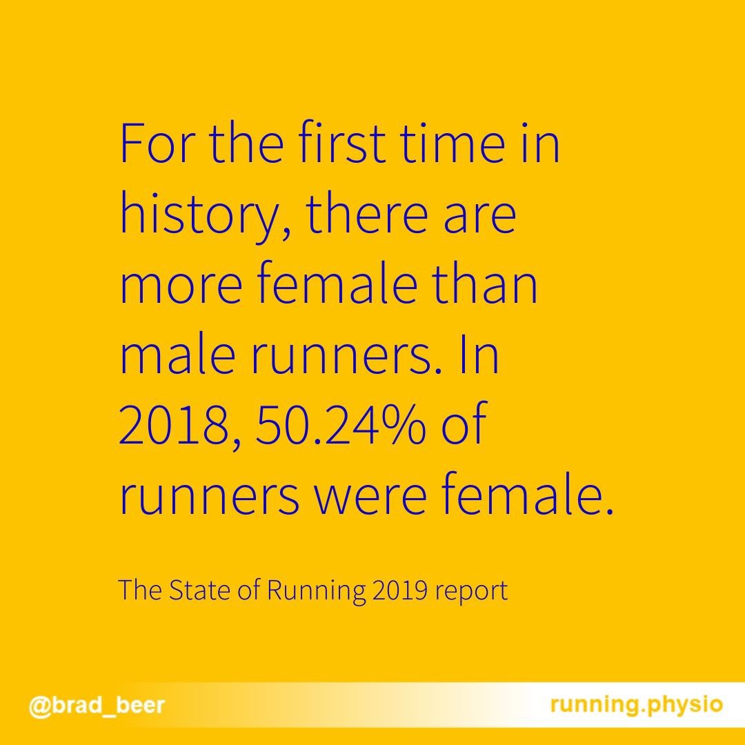 Brad_Beer's tweet photo. For the first time in history, there are more female than male runners w  50.24% of runners now being 🏃‍♀️’2019 State of Running’ paper pooled together 107.9 million race results  from 70,000 events from 1986-2018. The study was done in collab w @WorldAthletics 👟 @Runningmumsaus https://t.co/cFeGol3A1l