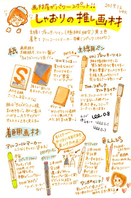 しゃおりのイラスト教室のtwitterイラスト検索結果 古い順 しゃおりのイラスト教室のtwitterイラスト検索結果 古い順