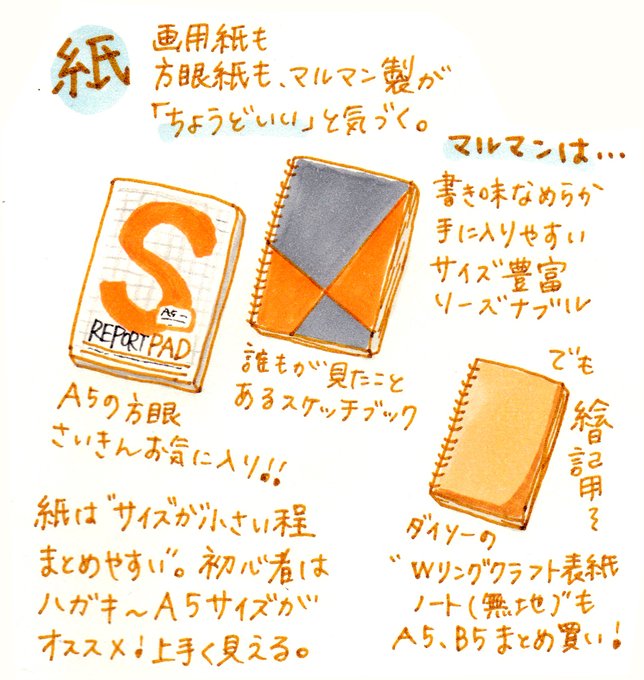 しゃおりのイラスト教室のtwitterイラスト検索結果 古い順 しゃおりのイラスト教室のtwitterイラスト検索結果 古い順
