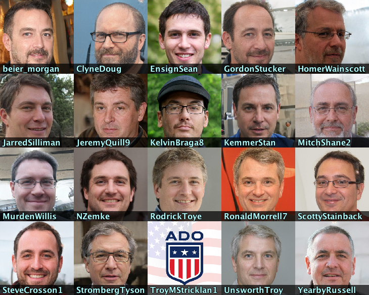 One more thing: 19 of these 20 accounts use a male human face as a profile pic, and the eyes, nose, and mouth are in the exact same place on every one - a likely indicator that these faces are AI-generated.