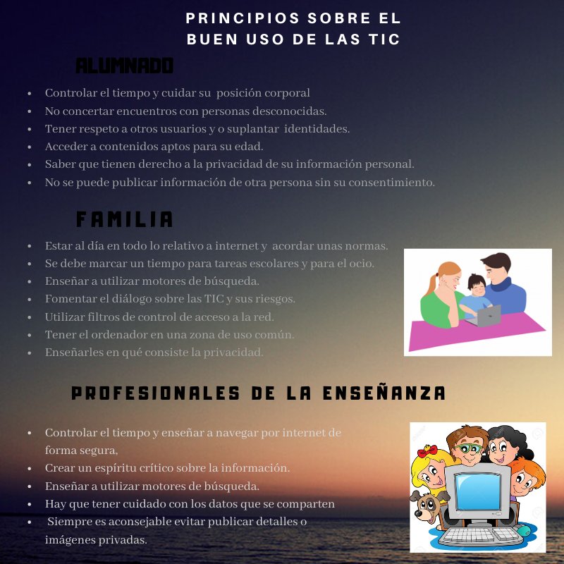 Caritocst's tweet photo. @jocristech #TecnologiaEducativa #EduBasicaUtmach Principios sobre el buen uso de las Tic https://t.co/iV0E3SWjy9