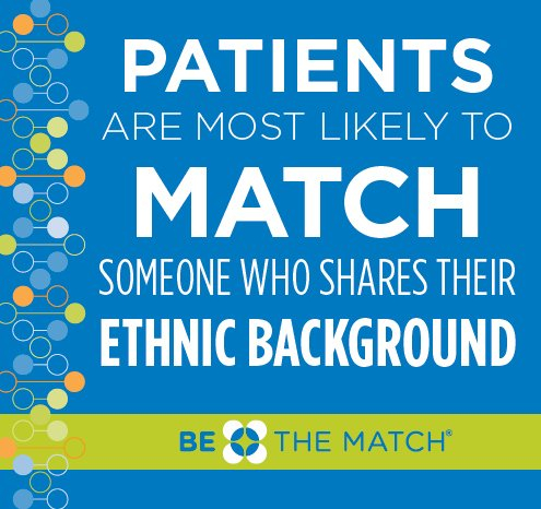 Patients are more likely to #match with someone who shares their ethnic background. This is why diversifying the national #stemcell registry is so important. RT &amp; register at join.bethematch.org/Cure4Evan #Cure4Evan #AsianAmerican #bonemarrow #donor #lifesaver @BeTheMatch