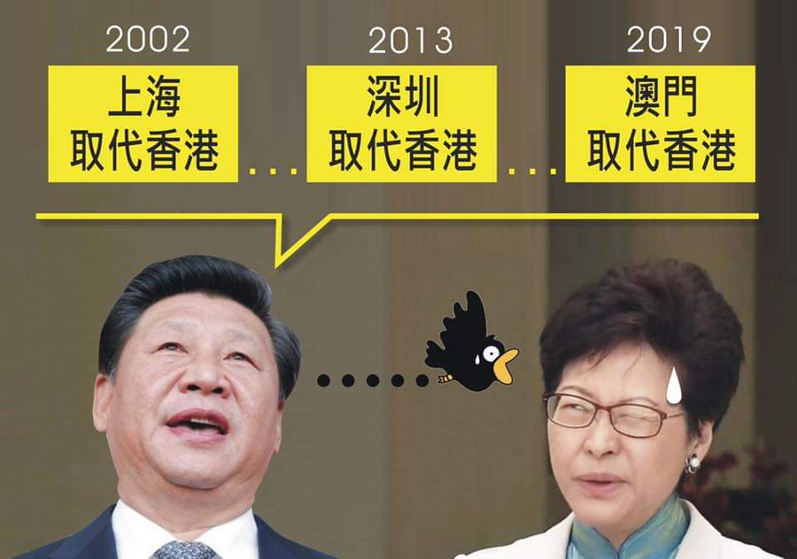 02年 香港將被上海取代13年 香港將被深圳取代19年 香港將被澳門取代 放眼世界
