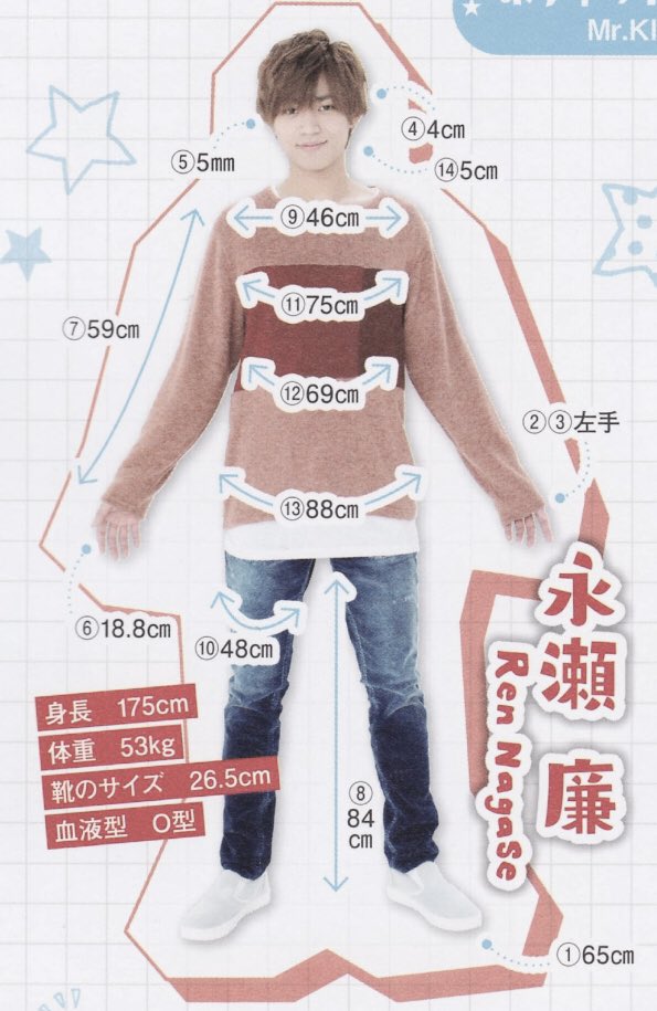 し ょ う ゆ 身長171cm 体重65kg 靴のサイズ26 5cm 一歩の長さ69cm お箸を持つのは右手 字を書くのは右手 目の横幅3 3cm まつ毛の長さ4mm 手の平の大きさ18cm 腕の長さ56cm 股下80cm 肩幅49 5cm 太ももの太さ48cm 胸囲85cm 胴囲70cm 腰回り91cm 唇の横幅4 8 し ょ う ゆ 身長171cm 体重65kg 靴のサイズ26 5cm 一歩の長さ69cm お箸を持つのは右手 字を書くのは右手 目の横幅3 3cm まつ毛の長さ4mm 手の平の大きさ18cm 腕の長さ56cm 股下80cm 肩幅49 5cm 太ももの太さ48cm 胸囲85cm 胴囲70cm 腰回り91cm 唇の横幅4 8