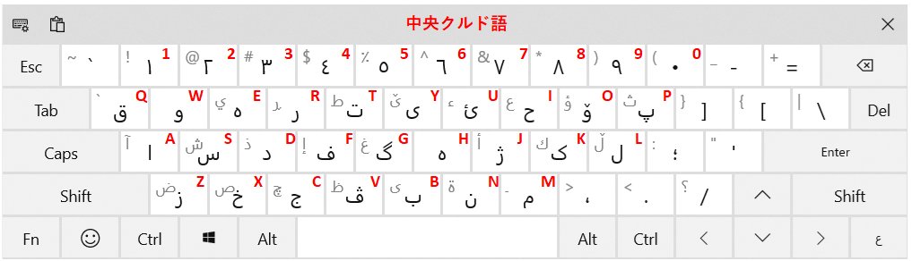 七誌 割り当てのお気持ちのようなものが少し分かった C ج Cはトルコ語で Dʒ Shift E ي 長母音 Ii にも使うが Eは英語で I Shift N ة 格語尾 Tun 等の末尾のn