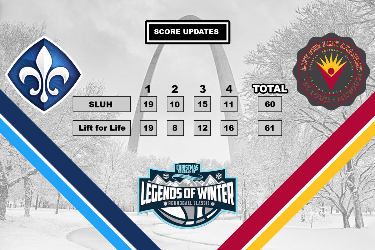 legendsofwinter tweet picture