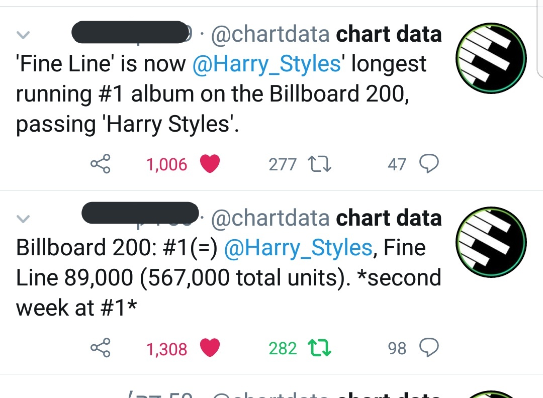 "Fine Line" by harry styles spends SECOND week at #1 on Billboard200 chart. Fine Line is the first #1 album of the 2020 decade.