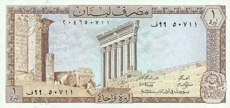 Lebaneselira Hashtag On Twitter