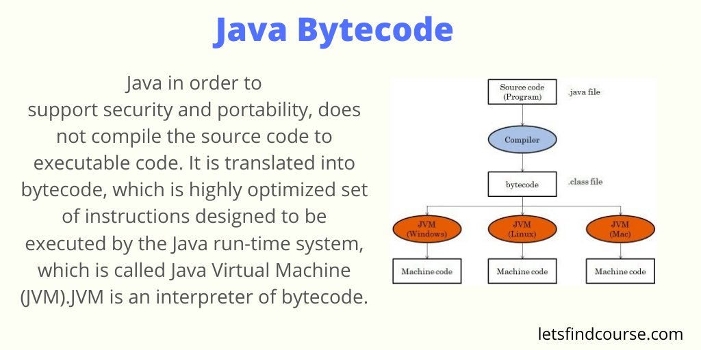 java compiles for pc but not mac java compiles for pc but not mac