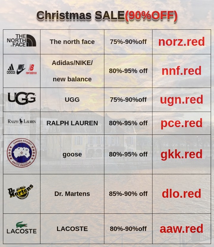 Maren Nolan (@maren87) on Twitter photo 