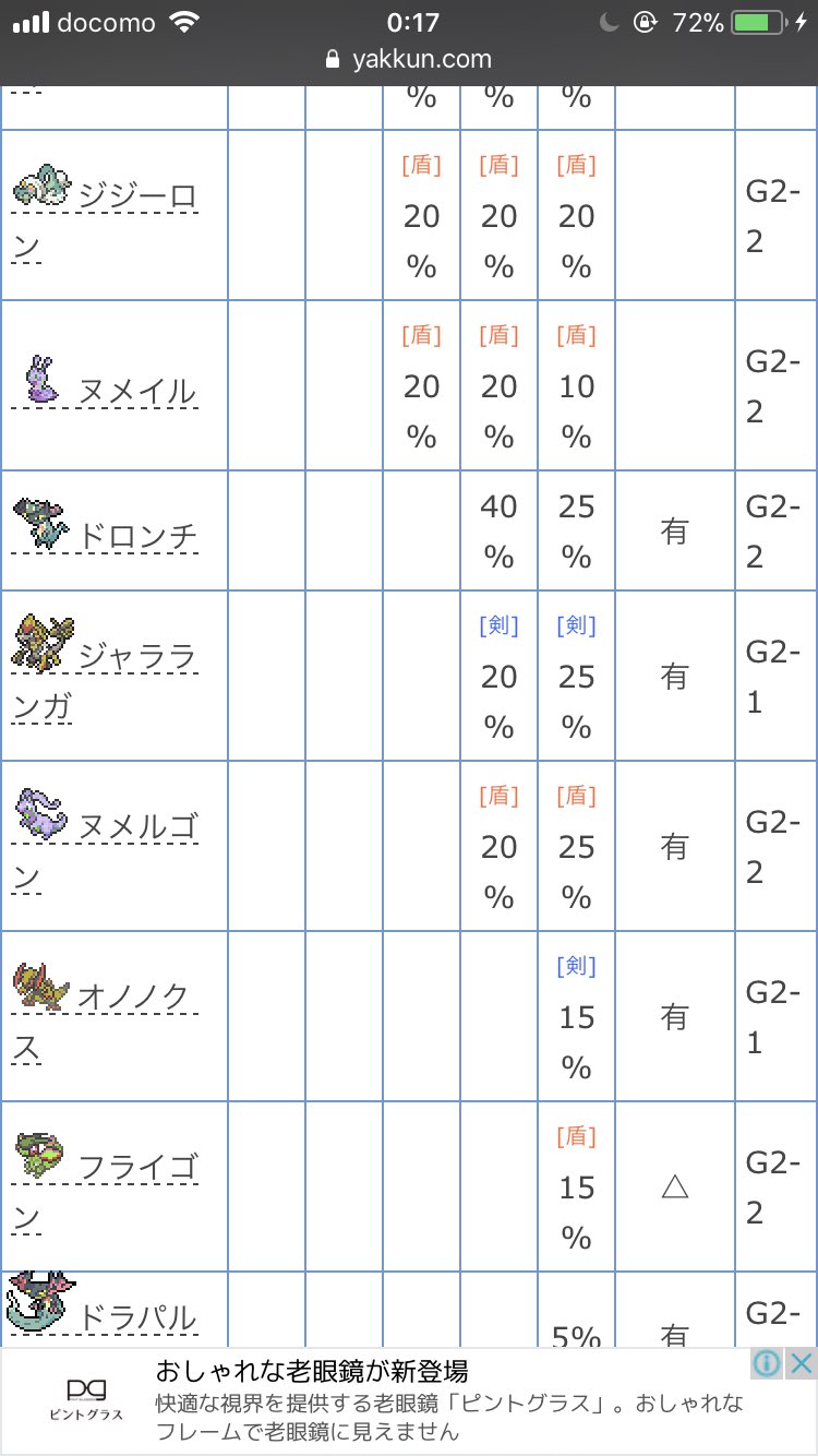 いくちゃん ポケ 色違いレイド乱数産 提供 ドラメシヤ オノノクス バクガメス ジャラランガ系統がでる巣穴の色違い 求 マスボ1つか ラブボドリボ合計2つか ガンテツオシャボ3つ以上 有用ミントカプセル合計3つ以上 色違いレイド相互 色違い