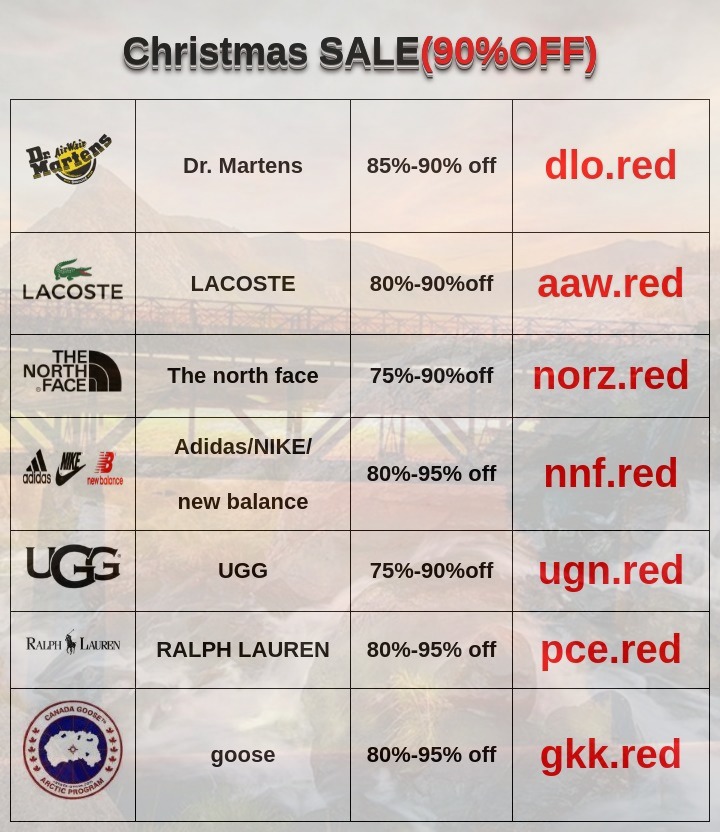 Shavon Borjas (@missshavon) on Twitter photo 