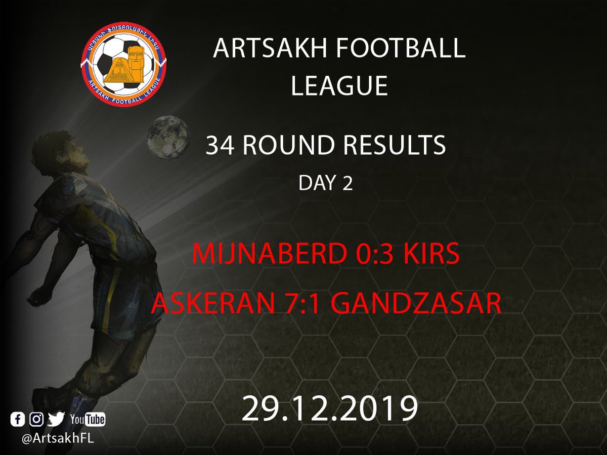 « Ասկերանը» հաղթում է առաջության վերջին խաղում և դառնում է Արցախի Լիգայի 2019 թվականի չեմպիոն 🔥 🔥 🔥