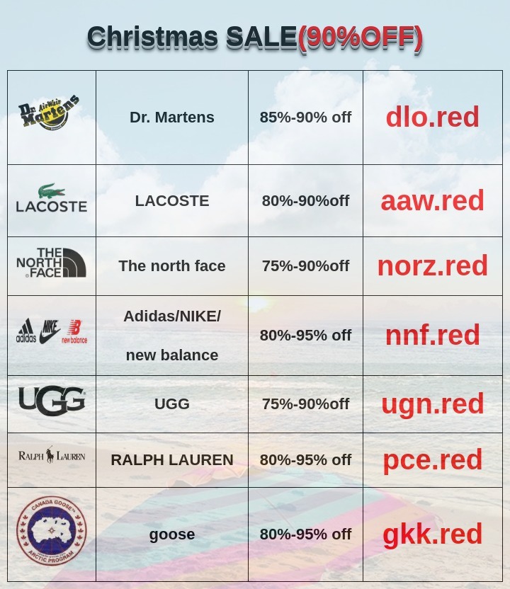 Breon Lewis (@1k_ambition) on Twitter photo 