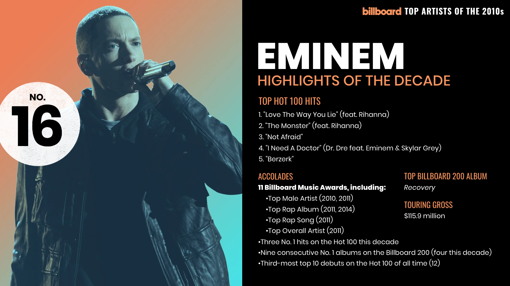 Eminemâ€™s 10 Most Underrated Songs, Billboard