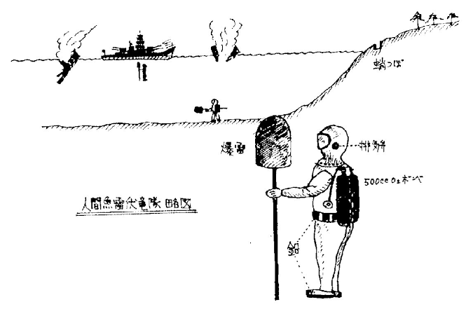 ヤシン げげげ 富野監督の父親 与圧服だけじゃなくて 悪名高い特攻兵器 伏龍 の潜水スーツ開発者でもあったのか 凄い過去だ アムロ父子の確執は創作ではなかった 40周年 ガンダム 富野由悠季監督が語る戦争のリアル T Co 6e8xv3vvdl