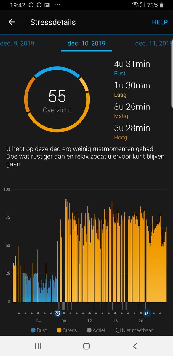 AlmaSchaafstal's tweet image. Don&apos;t ever say that the day when the panel visits you is NOT stressful #interactiontechnology