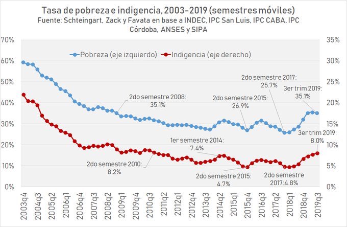 Ver imagen en Twitter