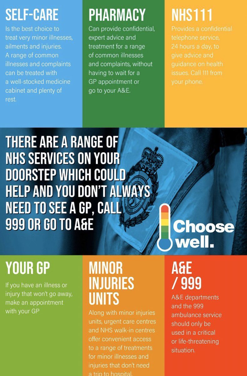 Tom Hart (@paramedic_tom) on Twitter photo Today saw significant pressure across #Gloucestershire
Thank you to <a href="/Glos_SWASFT/">Gloucestershire - South Western Ambulance</a> and <a href="/swasFT/">South Western Ambulance Service</a> teams for everything as always and to the <a href="/gloshospitals/">Gloucestershire Hospitals NHS Foundation Trust</a> #ED team for working with us to ensure the best patient experience.
If you need assistance please #ChooseWell tonight ๐ Today saw significant pressure across #Gloucestershire
Thank you to <a href="/Glos_SWASFT/">Gloucestershire - South Western Ambulance</a> and <a href="/swasFT/">South Western Ambulance Service</a> teams for everything as always and to the <a href="/gloshospitals/">Gloucestershire Hospitals NHS Foundation Trust</a> #ED team for working with us to ensure the best patient experience.
If you need assistance please #ChooseWell tonight ๐