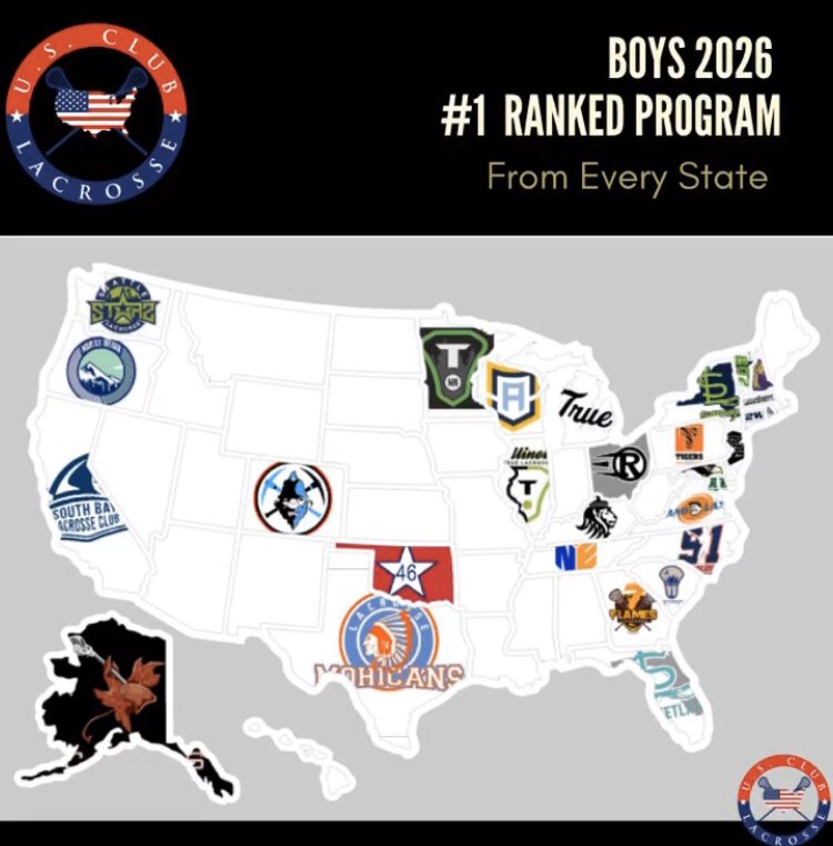 USClubLax's tweet photo. Boys 2026 #1 Ranked Programs From Every State https://t.co/cgoL2lD7xO