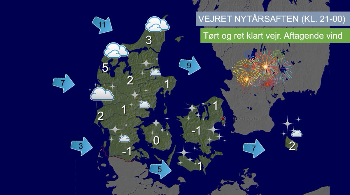 danmarkvejret's tweet photo. Udsigt til en hæderlig nytårsaften. De fleste steder klart og med rolige vindforhold. Flere skyer og lidt mere vind mod nord.
#nytår #vejr #flot #dkvejret https://t.co/CgH1DV9VxB