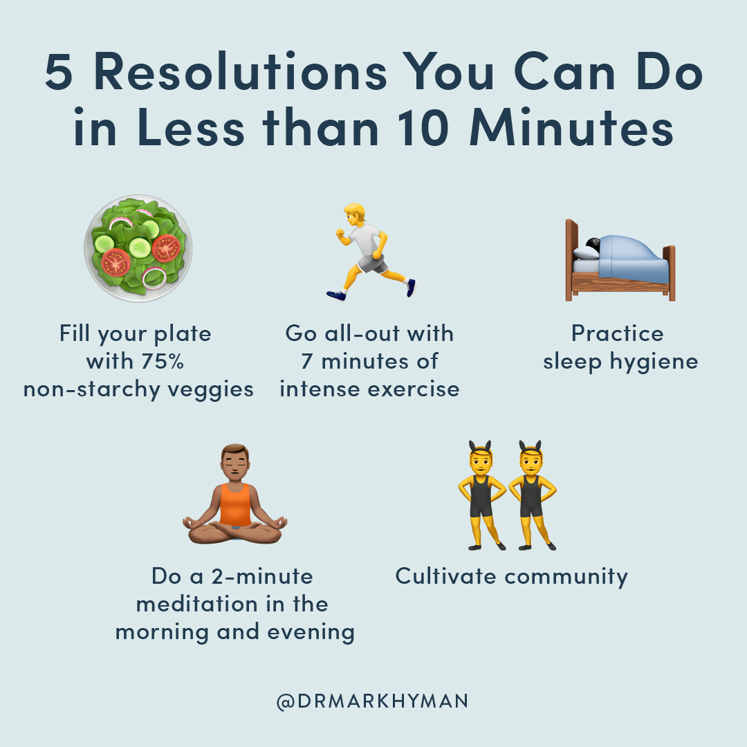 Mark Hyman, M.D. tweet media