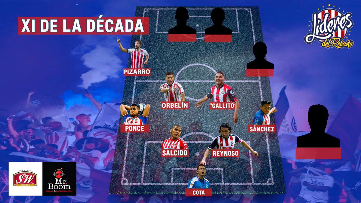 _los_lideres's tweet photo. Continuamos con el XI de la década en el Guadalajara, ¿a quién eligen como el volante por derecha? 

💬 El 'Vaquerito' Morales 
🔁 @brizuela27_cone 
♥️ @werofierro https://t.co/l7mzwxALsn