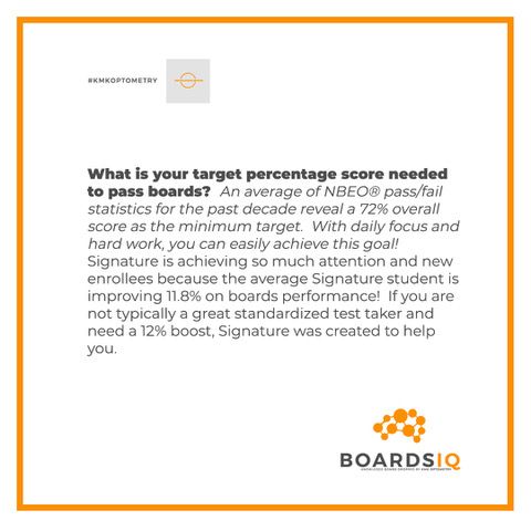 KMKOptometry's tweet image. Quick #KMKKnowledgeBomb 💣 -  What is my score to pass boards? By the 
way, when you read this it will encourage you. You got this! #dominate #KMKOptometry #Optometrystudentsrock 😎