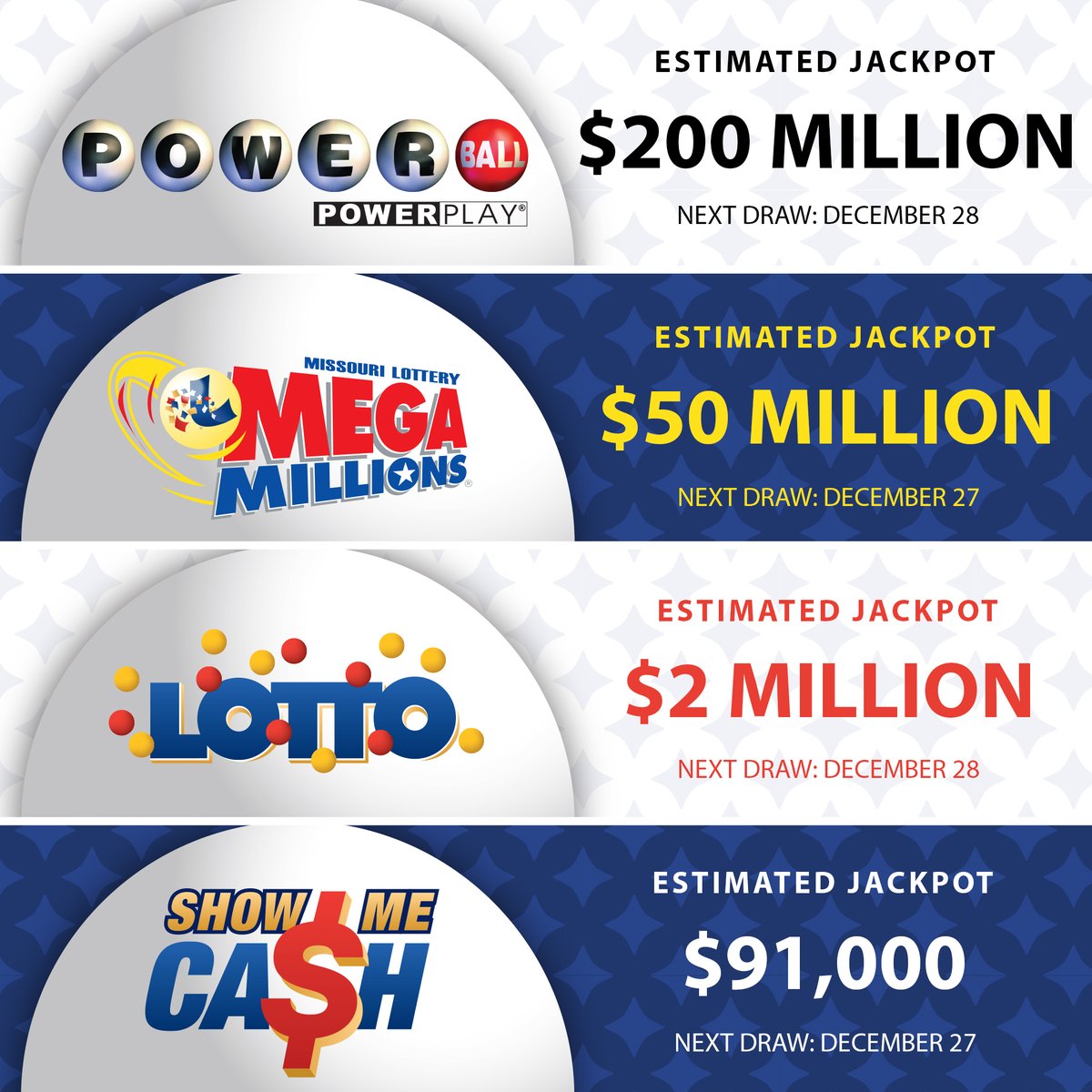 MissouriLottery's tweet photo. It's the last jackpot weekend of 2019!🥳

What would you do in 2020 if you won a jackpot this weekend?

#MOLottery #JackpotWeekend #Powerball #MegaMillions #Lotto #ShowMeCash https://t.co/CD4acbHLMW