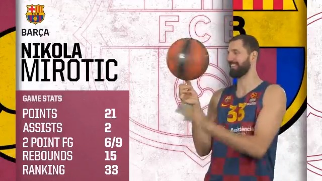 Ενσωματωμένο βίντεο